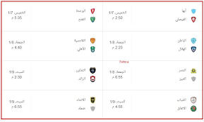 ويلتقي اليوم أيضًا ضمن منافسات الجولة ذاتها من مسابقة الدوري السعودي، العين مع الاتفاق، الاتحاد مع الفتح. Ø¬Ø¯ÙˆÙ„ Ù…Ø¨Ø§Ø±ÙŠØ§Øª Ø§Ù„Ø¯ÙˆØ±ÙŠ Ø§Ù„Ø³Ø¹ÙˆØ¯ÙŠ 2021 Ø§Ù„Ù‚Ø§Ø¯Ù…Ø© Ø§Ù„Ø¬ÙˆÙ„Ø© 12 ÙˆØªØ±ØªÙŠØ¨ Ø¯ÙˆØ±ÙŠ Ø§Ù„Ù…Ø­ØªØ±ÙÙŠÙ† Ø§Ù„Ø³Ø¹ÙˆØ¯ÙŠ