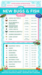 All New April Fish And Bugs Animal Crossing New Horizons Wiki Guide Ign Animal Crossing Animal Crossing Fish Animal Crossing Guide