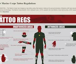 Our tattoo policy over the years has attempted to balance. Marine Corps Tattoo Policy Tattoo Image Collection