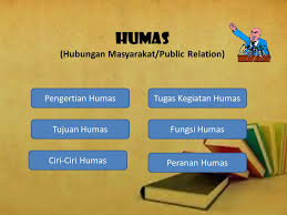 01 soal semester ganjil humas kelas 11.docx. Mata Pelajaran Humas Dan Keprotokolan