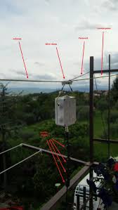 It was originally built for my c.b. Build An Sdr Station And Balcony Antenna Farm For Less Than 150 Euros The Swling Post