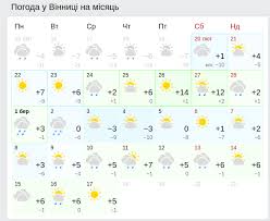 Get the monthly weather forecast for киев, киев, украина, including daily high/low, historical averages, to help you plan ahead. Pogoda V Ukraine Kogda Budut Morozy I Poteplenie V Fevrale I Marte Novosti Ukrainy Apostrof