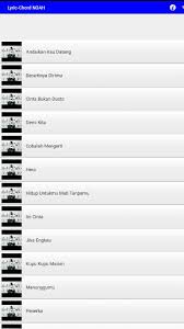 Demi cintaku padamu kemanapun kaukan ku bawa walau harus kutelan lautan bara demi cintaku padamu ke gurun ku ikut denganmu biarpun harus berkorban jiwa dan raga reff: Lirik Lagu Dan Chord Gitar Noah For Android Apk Download
