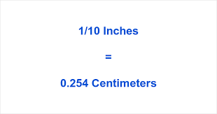 How to Calculate 110″ in cm ▷ The Best Calculator.