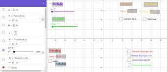 Contoh sederhananya adalah saat membuka pintu atau jendela. Transformasi Geometri Titik Geogebra