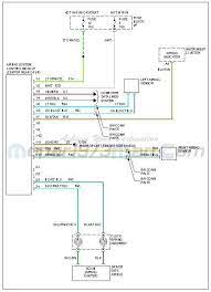 This is what my books show. 1994 Dodge Ram 1500 Radio Wiring Wiring Diagram Page Note Background Note Background Faishoppingconsvitol It