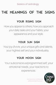 Zodiac Calendar Moon Sign Astrology Moon Signs Birth Chart