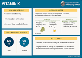 Vitamin K Linus Pauling Institute Oregon State University