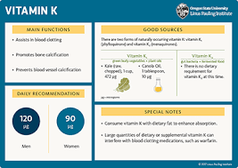 vitamin k linus pauling institute oregon state university