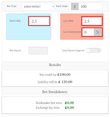 How To Exploit 2up Offers Low Risk Strategy Geeks Toy