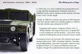 Image result for NATO Green 1984 Humvee