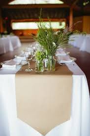 1,471 likes · 20 talking about this. Chemin De Table En Papier Kraft Papier Kraft Mariage Table Mariage Ronde Deco Table Anniversaire