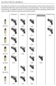 size comparison of pocket semi automatic handguns with