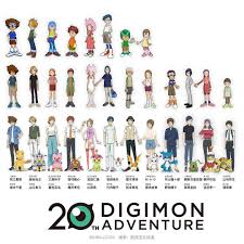 Pin On Digimon Favs