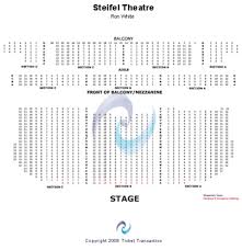 Stiefel Theatre For The Performing Arts Tickets In Salina