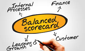 7 Benefits of a Balanced Scorecard