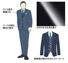 オーダースーツ銀座英國屋