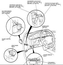 On you honda accord the main relay is located. Clicking On The Main Relay Honda Tech Honda Forum Discussion