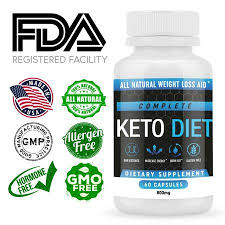 Pin On Ketogenic Diet Weight Loss