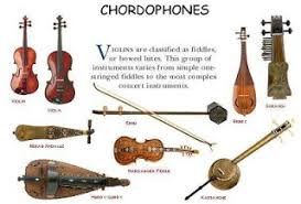 Tradisional angklung gong marakas kolintang saronricik bonang tamborin. Penggolongan Musik Ansambel