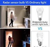 Angyues Radar Motion Sensor Light Bulb, Adjustable Detection ...