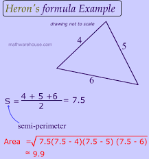 Herons Formula Explained With Pictures Examples And