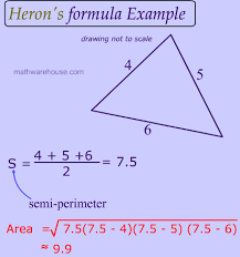 herons formula explained with pictures examples and