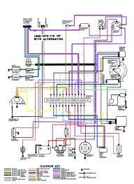 I'm looking for a wiring diagram for a mercury 75 hp 4 stroke s/n:0g982237 production year. Mercury 115 Wiring Harness Wiring Diagram Schemas