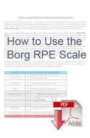 how to use the borg rpe scale my fit script