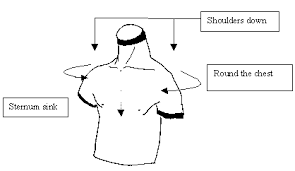Breathing Tai Chi Chuan Breathe Qigong