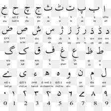 Google founders larry page and sergey brin renamed and restructured the company as alphabet. Urdu Alphabet Png And Urdu Alphabet Transparent Clipart Free Download Cleanpng Kisspng