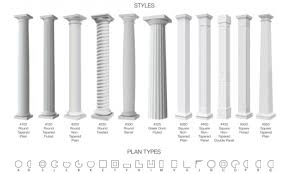 Check spelling or type a new query. Architectural Columns Modlar Com