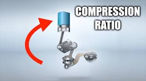 compression ratio explained