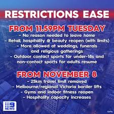 The restrictions were announced on 23 march by prime minister boris johnson, with the plan to review them after three weeks. Coronavirus Victoria Restrictions Daniel Andrews Announces Details Full List Of Everything You Can And Can T Do Now In Victoria Including Changes To Cafes Pubs And Indoor Gatherings Guide