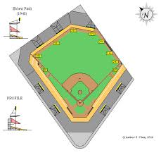 Clems Baseball Ebbets Field