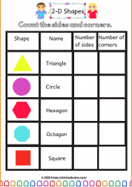 Check spelling or type a new query. 2d Shapes Worksheets Free Printables Shining Brains Shiningbrains Com