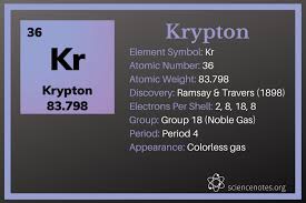 It is found free in nature. Krypton Facts Atomic Number 36 Element Symbol Kr