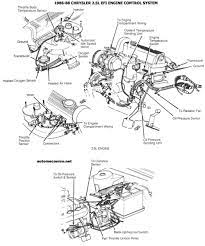 I believe this is to . Chrysler 1981 93 Diagramas Esquemas Graphics