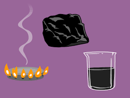 Image result for fossil fuels