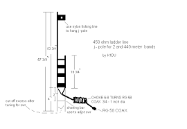 Dual band j pole twin lead website of siyimolt. ØµØ­Ø© Ø¹Ù„Ù… Ø§Ù„Ù†ÙØ³ Ø­Ù‚ÙŠÙ‚Ø© Dual Band J Pole 2m 70cm Outofstepwineco Com