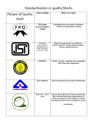 Specialist professional advice should be sought about your specific circumstances. Business Studies Class 12 Ch 12 Consumer Protection