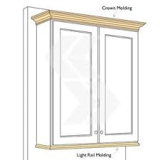 Molding For Kitchen Cabinets Tops Crown Molding Top Vs Light Rail Molding Bottom Cabinet Molding Kitchen Cabinet Crown Molding Kitchen Cabinets Trim