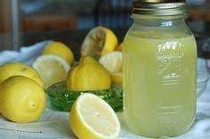 5 Resep Jamu Tradisional Jawa Enak Bermanfaat Bagi Tubuh Dan Cara Membuat Olahan Jamu Herbal Gendong Seperti Resep Jamu Lemon Diet Healthy Drinks Yummy Drinks