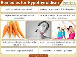 Advice For People With Hypothyroidism Hypothyroidism Natural Treatment Hypothyroidism Diet Hypothyroidism
