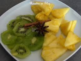 Carpaccio D Ananas Et Kiwis Au Citron Vert Recettes En Blog Citron Vert Ananas Kiwi