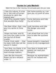 Also note the way that different characters talk about nature in the play. Lady Macbeth Famous Quotes Quotesgram
