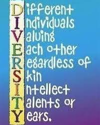 The Best Definition For Diversity Diversity Poster Diversity Quotes Harmony Day