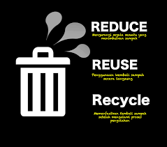 Dalam kegiatan memilah sampah yang sampah, tetapi keinginan mengolah sampah yang baik. Buatlah Sebuah Poster Kegiatan Tentang Mengolah Sa Roboguru