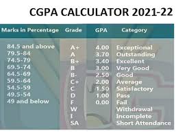 We did not find results for: Umt Cgpa Calculator 2021 Viralpomus