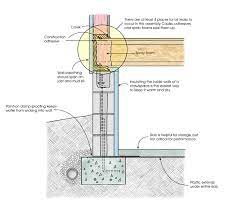 We did not find results for: Crawl Spaces Crawlspace Foundation Construction Wall Construction Detail